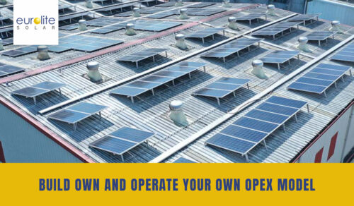 Build Own And Operate Your Own OPEX Model 